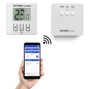 WiFi стаен термостат Комплект Comfort / Comfort Kit