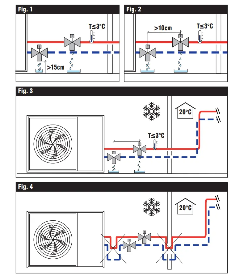 Fernox Антифриз вентил против замръзване за термопомпи/ Antifreeze valve - Image 4