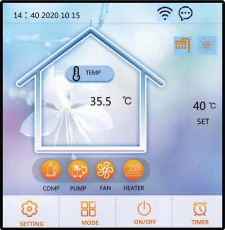 Термопомпа Termet ONYX - Image 2
